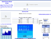 Tablet Screenshot of cn.goldgoldprice.com
