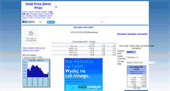 Desktop Screenshot of pl.goldgoldprice.com